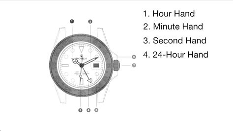 rolex gmt configure|Rolex watch setting instructions.